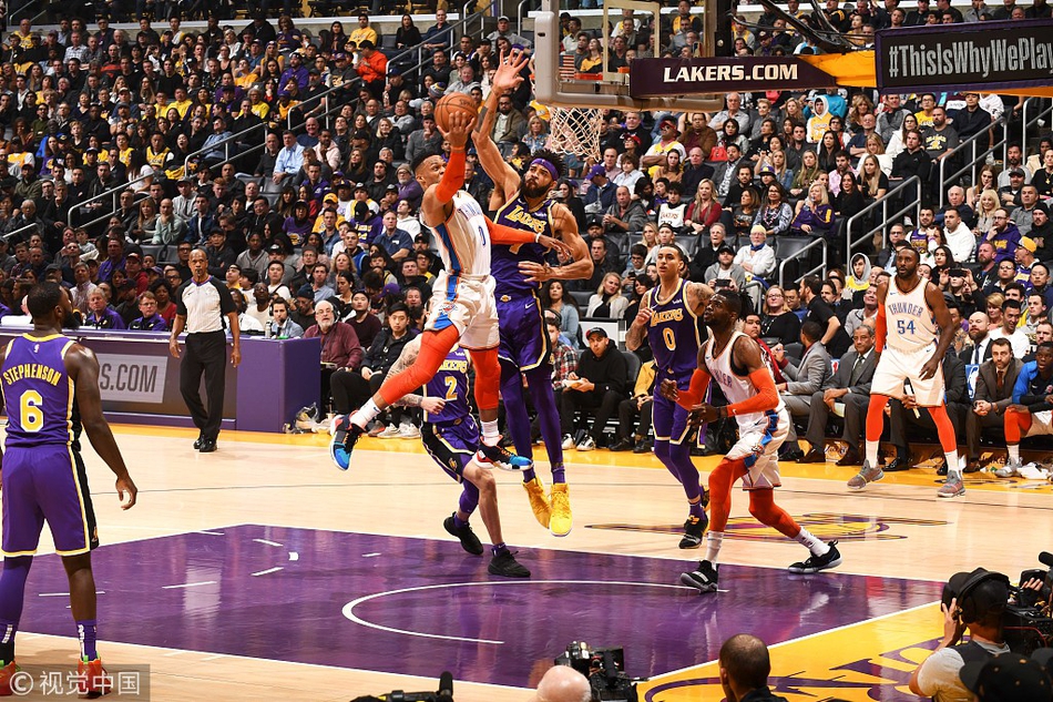 FL的影响 FL的影响