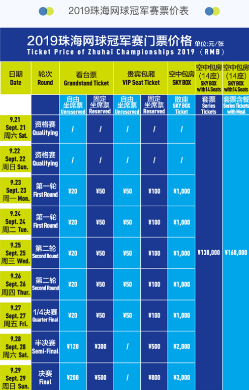 乎完美的表 乎完美的表