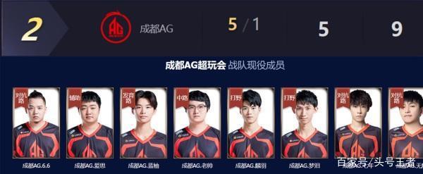 菲利克斯 菲利克斯