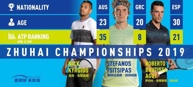 力和比赛表 力和比赛表