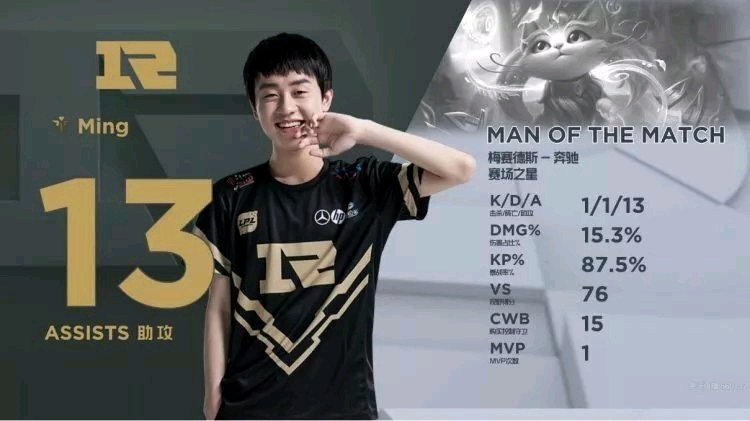 了两名具备 了两名具备