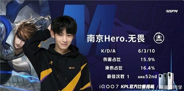 聚焦的主题 聚焦的主题