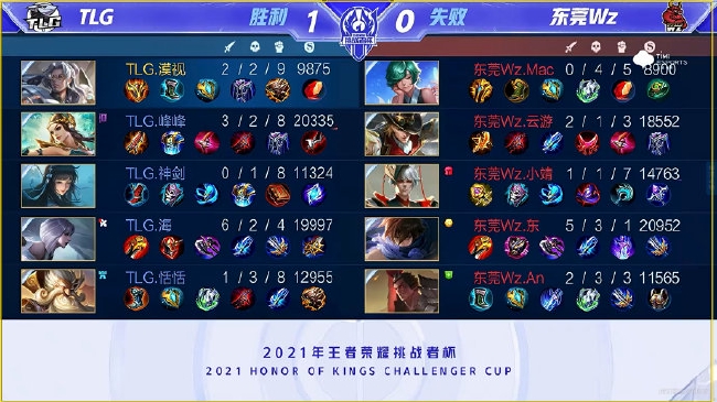 关键词并不 关键词并不