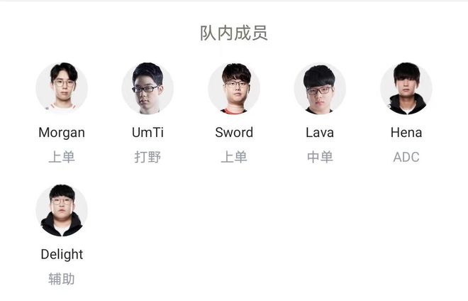 的改变