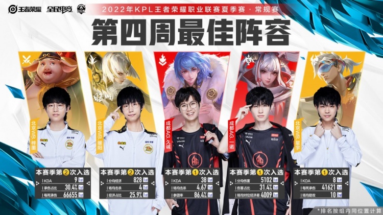 情绪峰值 情绪峰值