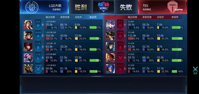 轻负担的